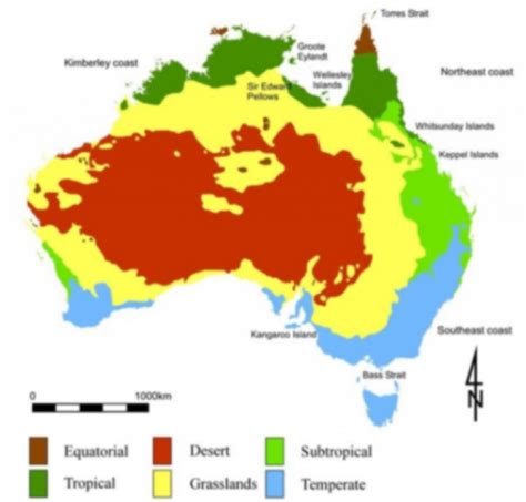 iklim australia