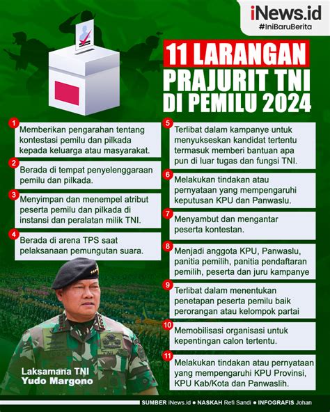 IKN4D DAFTAR | FROMO DP 20 BONUS 10 TAMPA SARAT EVEN LOMBA