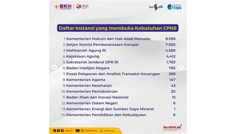 IKN4D DAFTAR: Situs Judi Slot Online Mudah Menang Dengan RTP Tertinggi Hari Ini