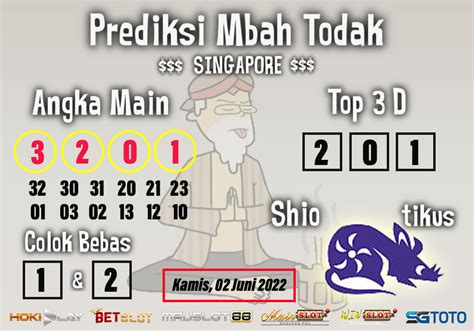 IKN4D RESULT RTP Live: Info Bocoran RTP Slot Gacor Hari Ini Pragmatic