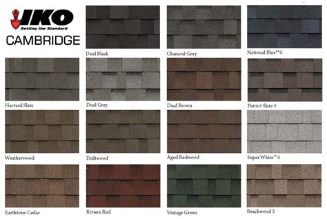 iko shingle colors