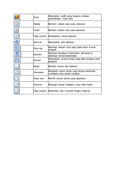 Ikon Microsoft Word