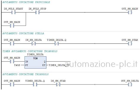  Il Plc Unibg