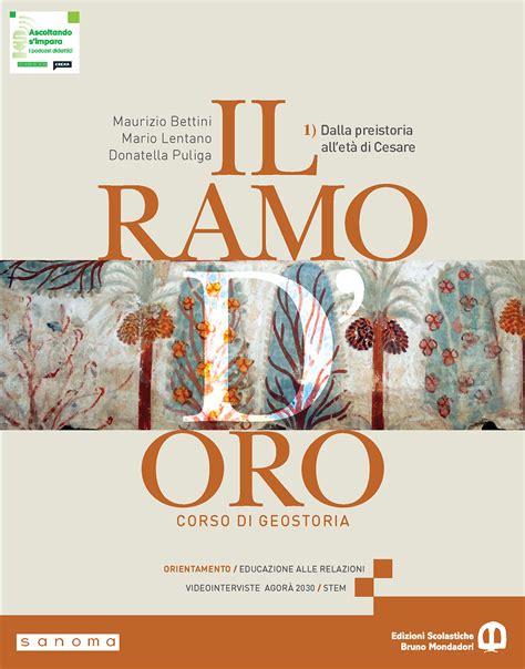 Il Ramo D Oro