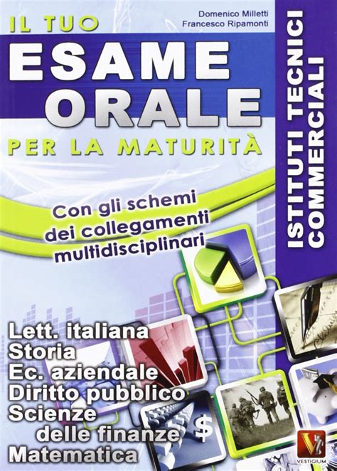 Il Tuo Esame Orale