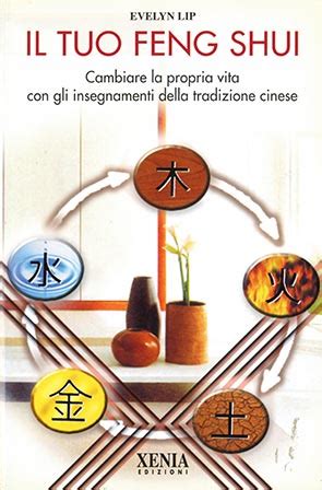 Il Tuo Feng Shui