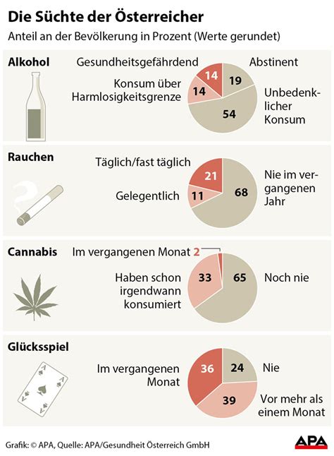 illegales gluckbpiel definition wsxg belgium