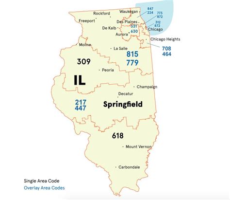 illinois phone area code