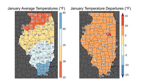 illinois temperature