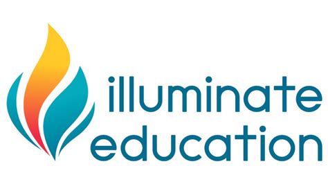 Illuminate Online Testing