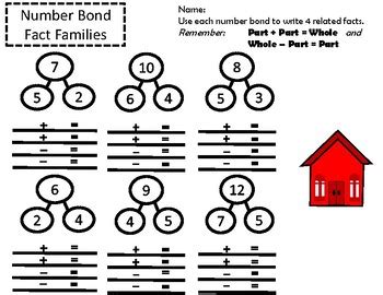 Illustrative Mathematics Fact Family Number Sentences - Fact Family Number Sentences