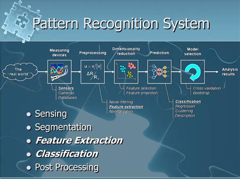 image processing and pattern recognition projects winter
