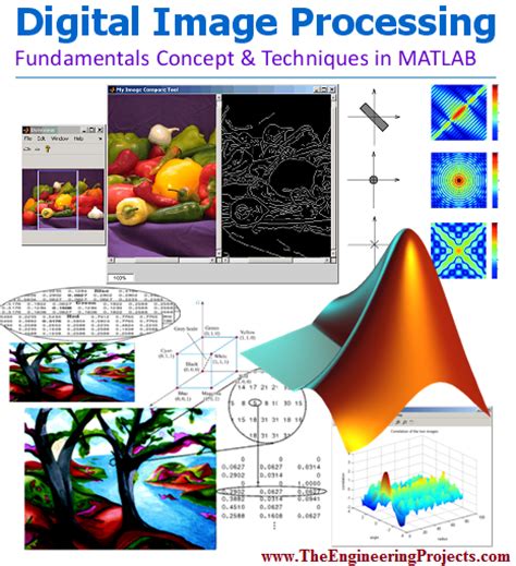 Image Processing Projects Using Matlab Source Code