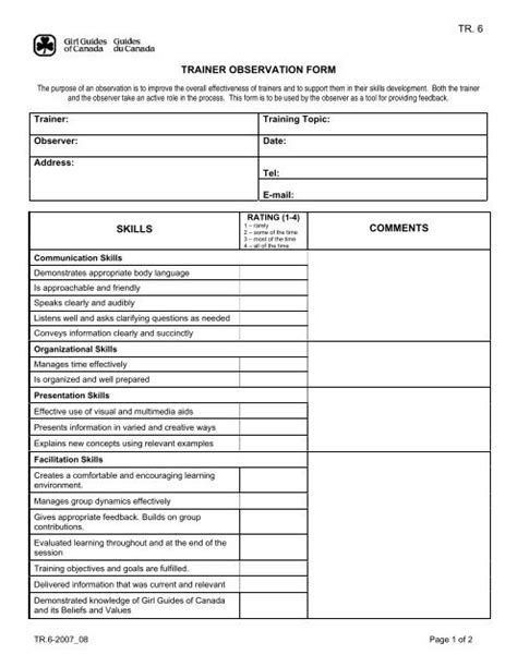 Read Online Image Release Forms Girl Guides Of Canada 