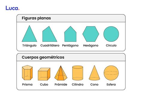 Imagenes De Figuras
