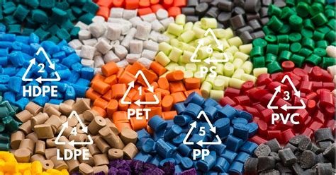 Imágenes De Plasticos