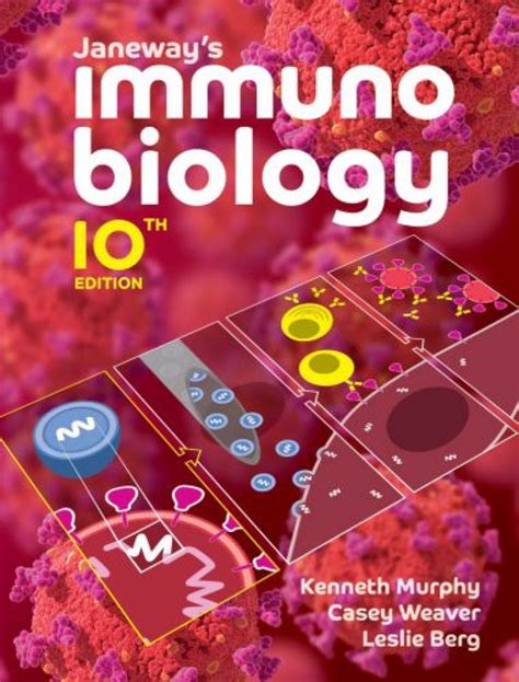 Full Download Immunobiology Janeway 6Th Edition 