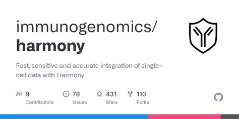 immunogenomics,harmony