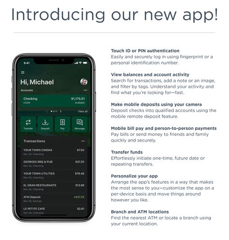 imo app for citizens bank