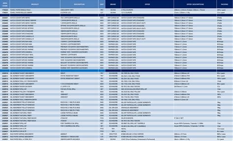Download Impa Code 5 Edition 