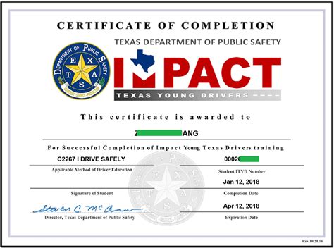 impact drivers texas