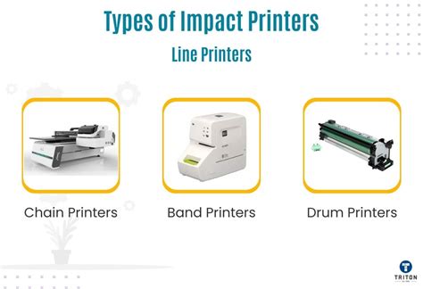 Impact Printer Example