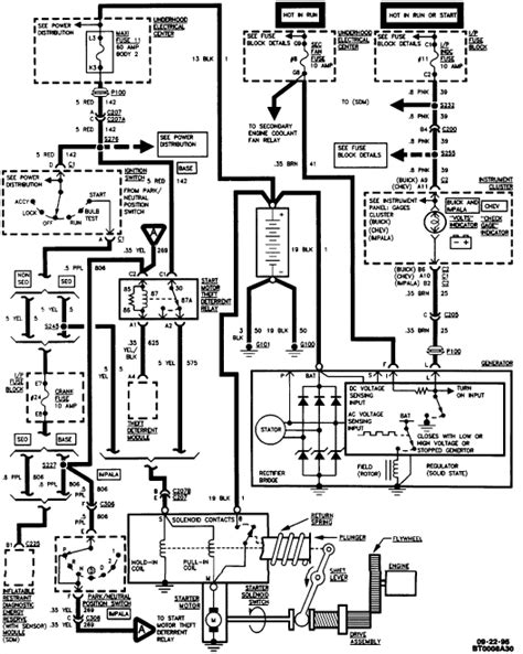 Download Impala Ss 96 Wiring Diagram 