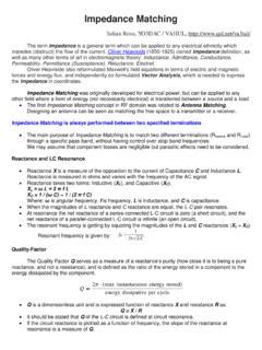 Read Online Impedance Matching Qsl 