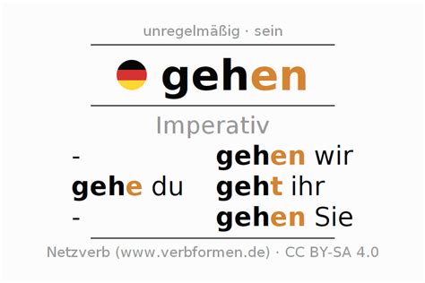 Imperativ Gehen