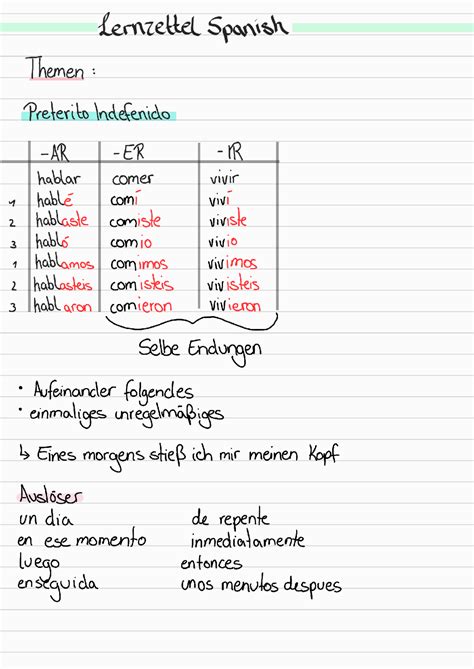 imperfekt  samt preteritum  vid spanska