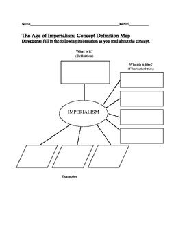 imperialism concept cube method in math