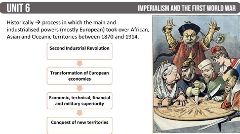 Imperialism First World War