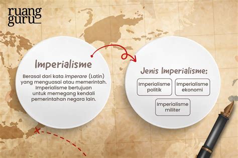 imperialisme adalah