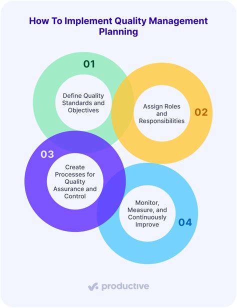 implement from quality to organisational excellence