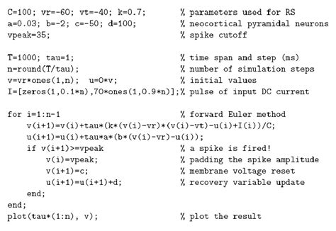 Implementation Example Using Matlab