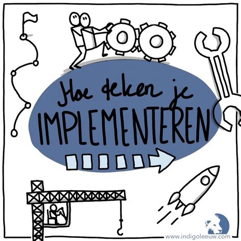 implementeren