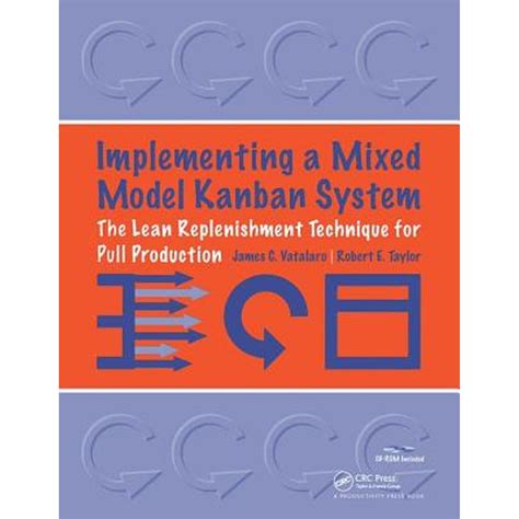 Implementing A Mixed Model Kanban System: The Lean Replenishment Technique For Pull Production