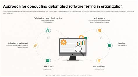 Implementing Automated Software Testing How To Save Time And Lower Costs While Raising Quality How To Lower Costs While Raising Quality