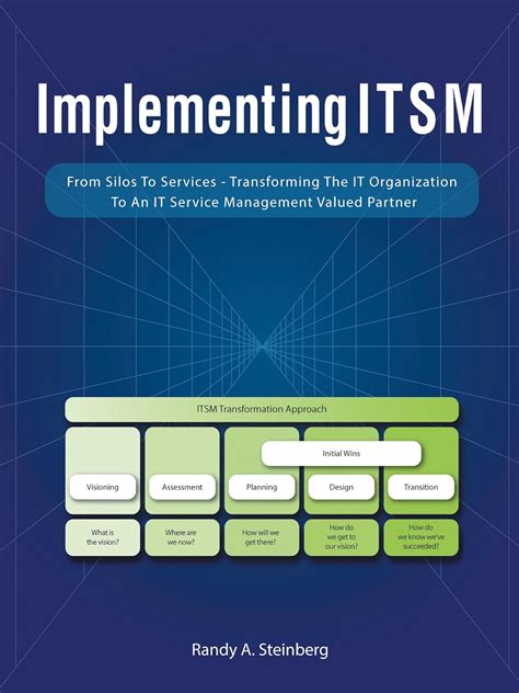Implementing Itsm From Silos To Services Transforming The It Organization To An It Service Management Valued Partner Randy A Steinberg