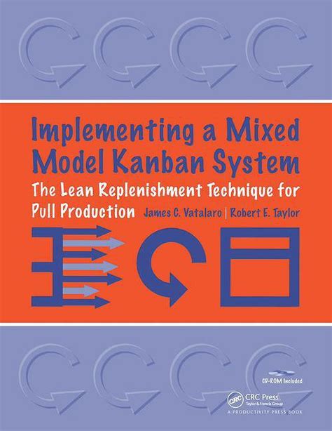 Read Online Implementing A Mixed Model Kanban System The Lean Replenishment Technique For Pull Production 