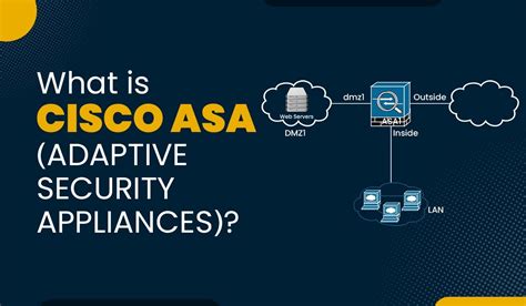 Download Implementing Advanced Cisco Asa Security 