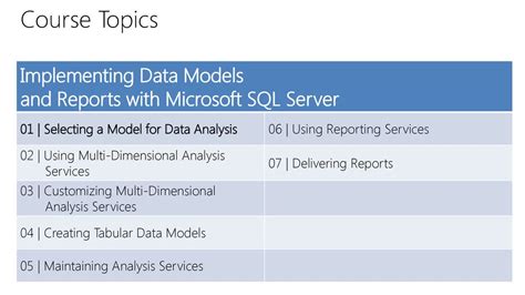 Download Implementing Data Models And Reports With Microsoft Sql 