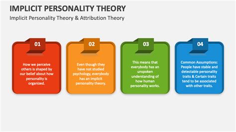 Implicit Personality Theory