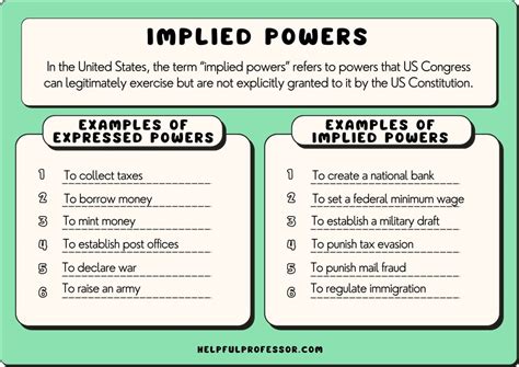 Implied Powers Answers