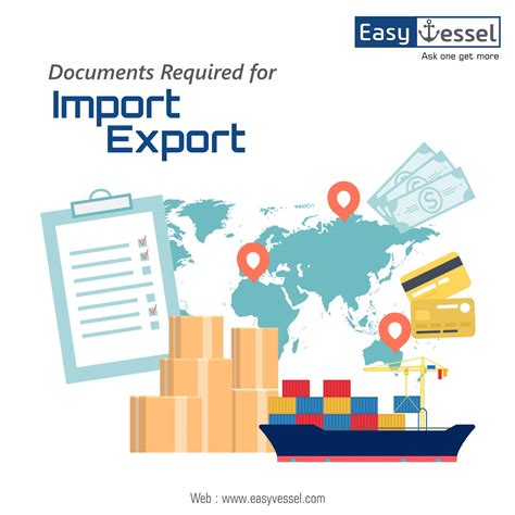 Import And Export Documentation And Procedures