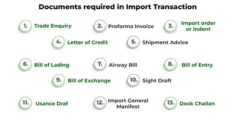 import document