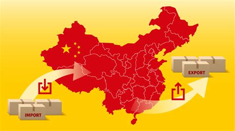 Import Export Importing From China Easily And Successfully