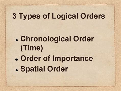 Importance Of Explaining Logical Order Of Events For Kindergarten
