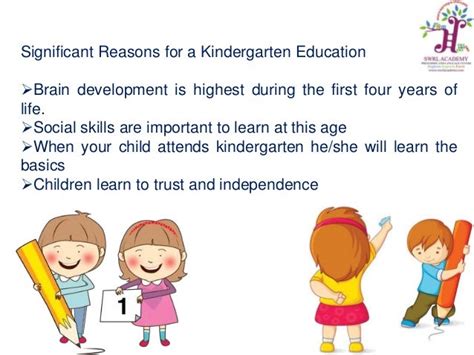 Importance Of Kindergarten Education For Your Child Urbanpro Kindergarten Education - Kindergarten Education
