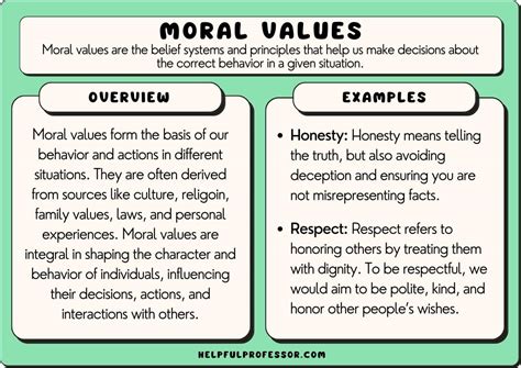 Importance Of Moral Values